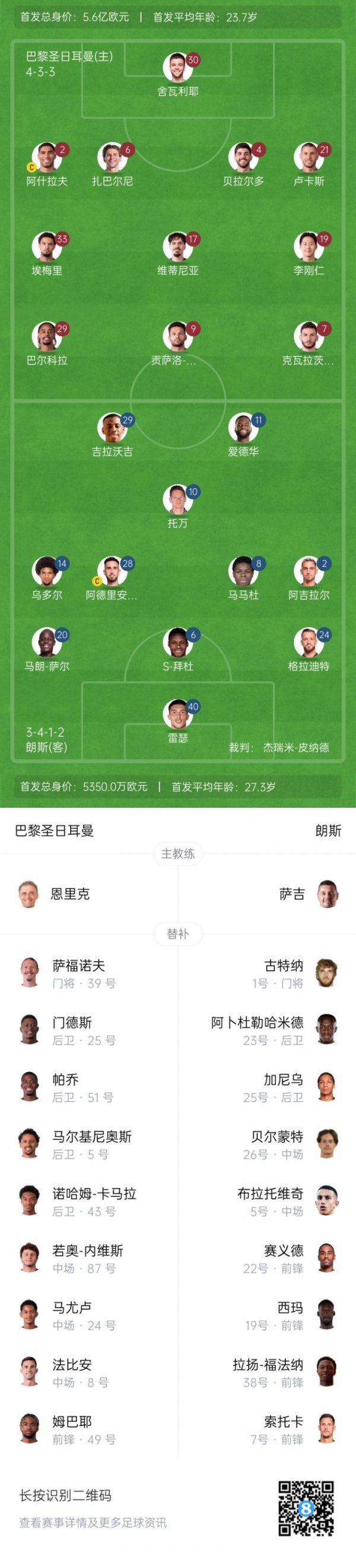 Hãy theo dõi Champions League!