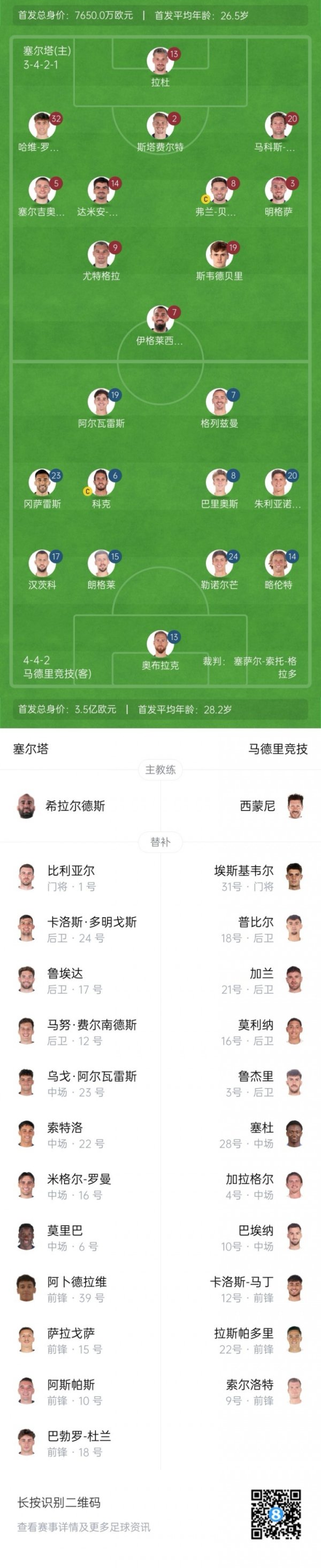 Trò chơi sân khách của Atletic
